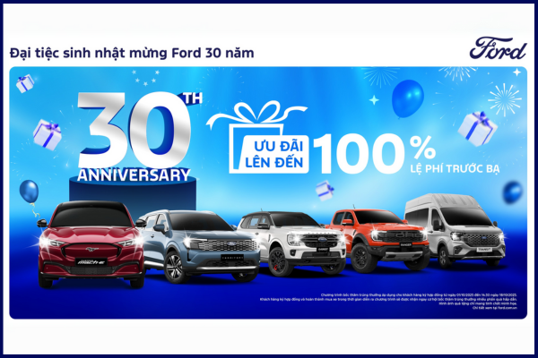 CTKM ĐẠI TIỆC SINH NHẬT FORD THÁNG 10/2025